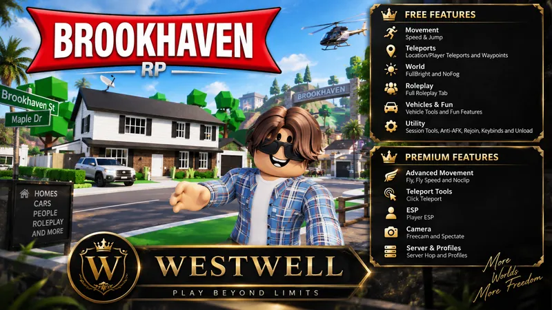 Teleports • Roleplay • Vehicles • Fly • ESP • Freecam