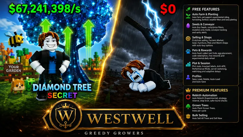Auto Farm • Seeds • Shops • Pets • Rebirth • Tree Automation